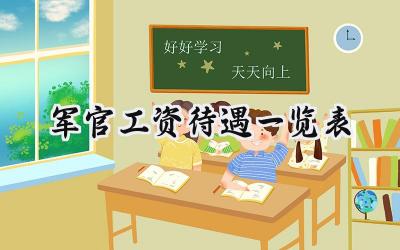 军官工资待遇一览表2024