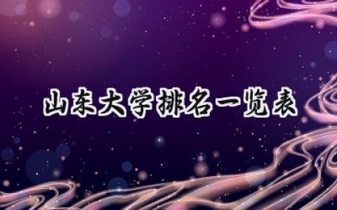 山东大学排名一览表