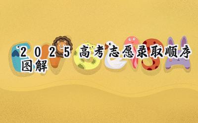 2025高考志愿录取顺序图解